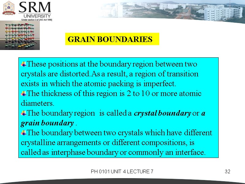 PH 0101 UNIT 4 LECTURE 7 32 GRAIN BOUNDARIES These positions at the boundary